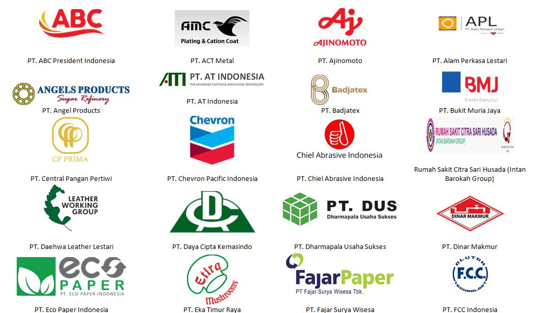 Mutucert.com telah menjadi mitra terpercaya untuk implementasi ISO bagi berbagai perusahaan dari berbagai sektor industri.